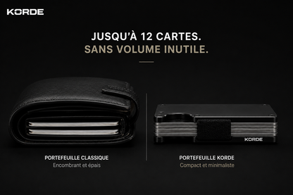Portefeuille Slim Aluminium